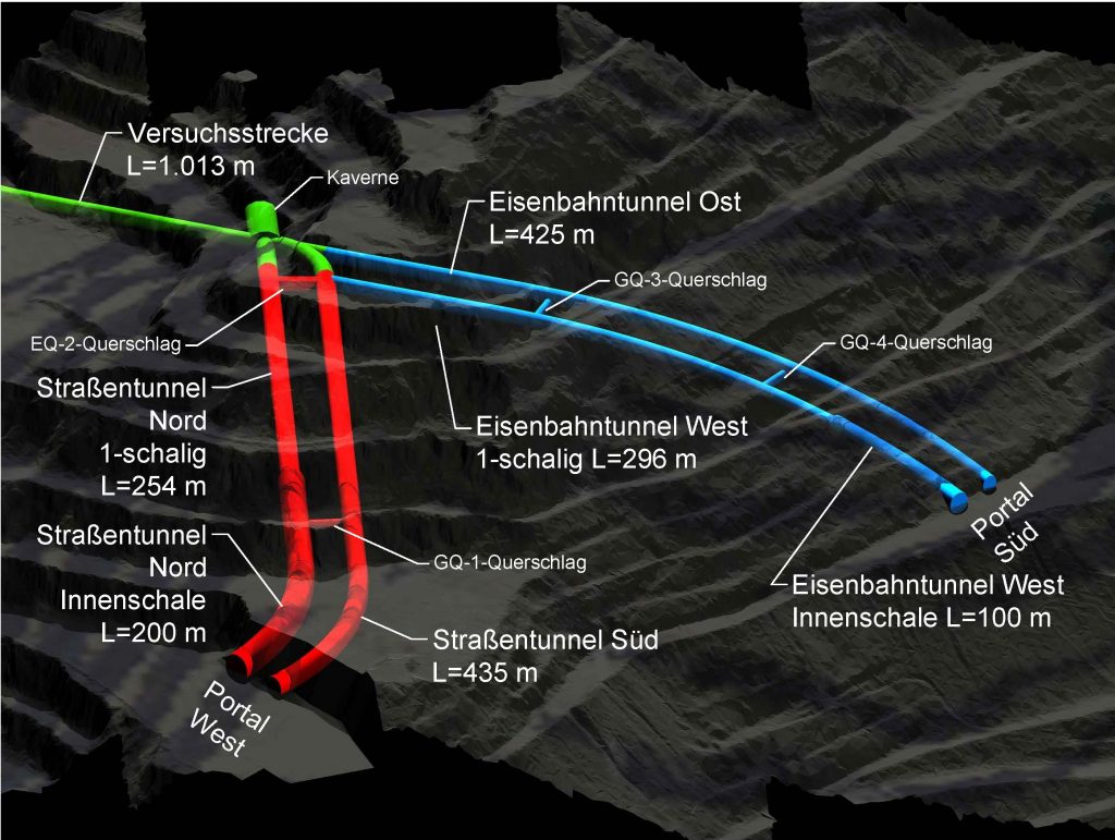 Mehrere neue Tunnel dienen als Forschungsfeld. © Montanuni Leoben